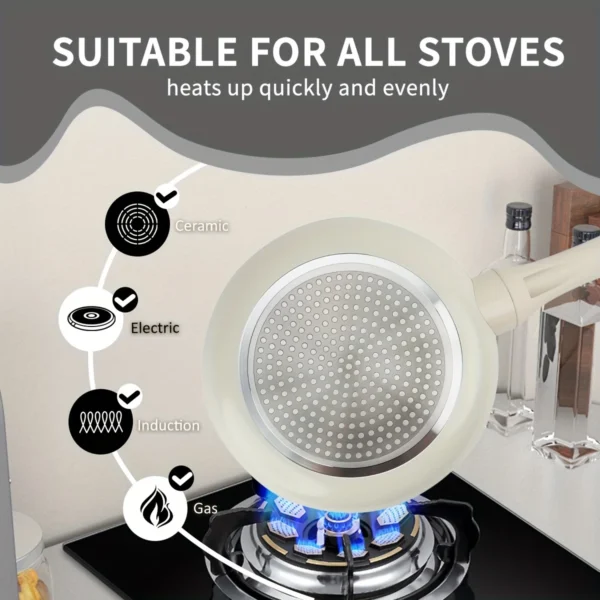 a9e49845-b599-4154-b6f3-618c714c46b3 Non-Stick Frying Pans Skillet